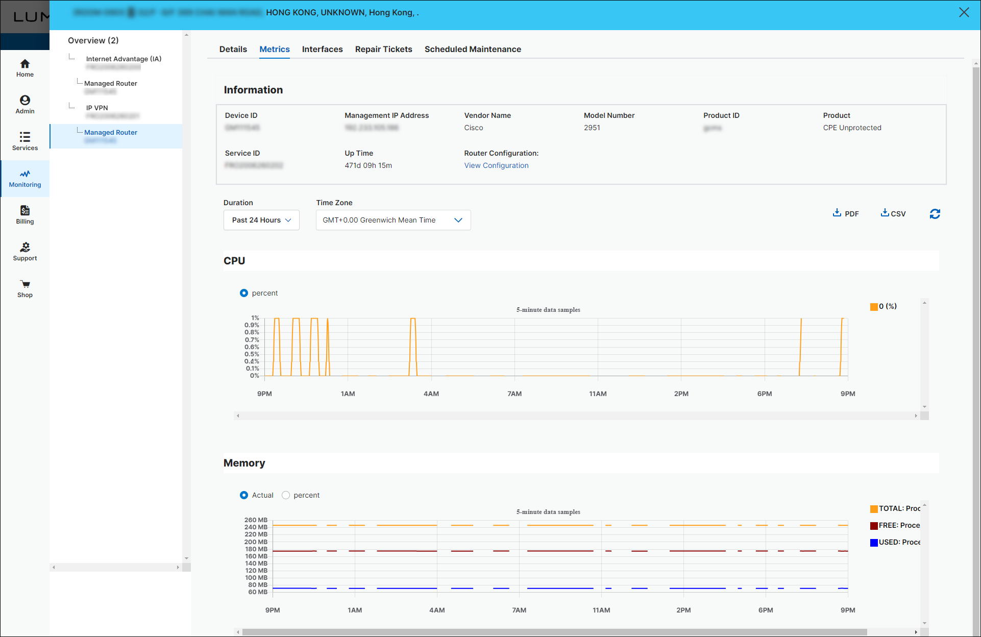 Network Visibility (showing the Metrics tab for a managed router)