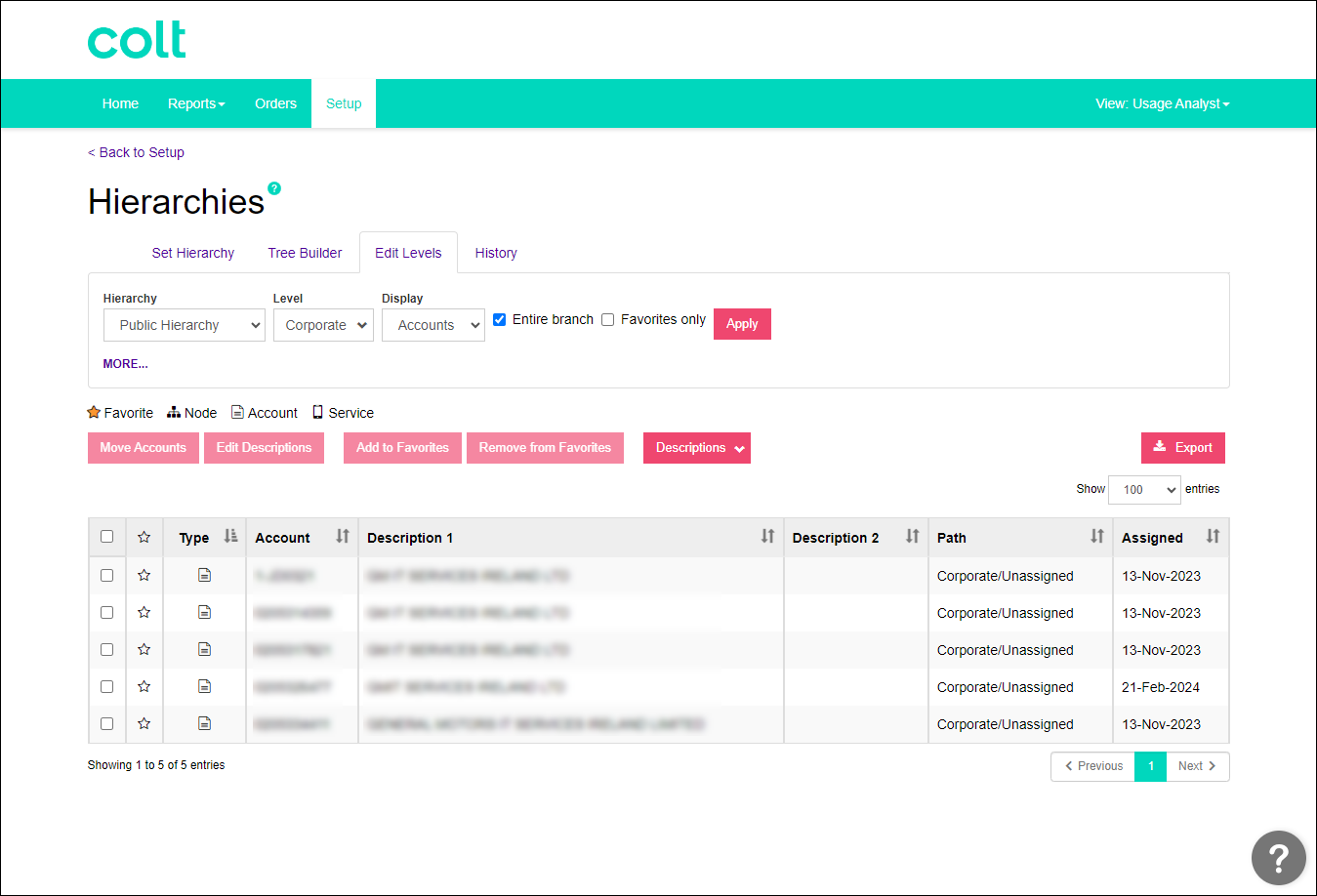 Hierarchies (showing Edit Levels and Accounts selected)