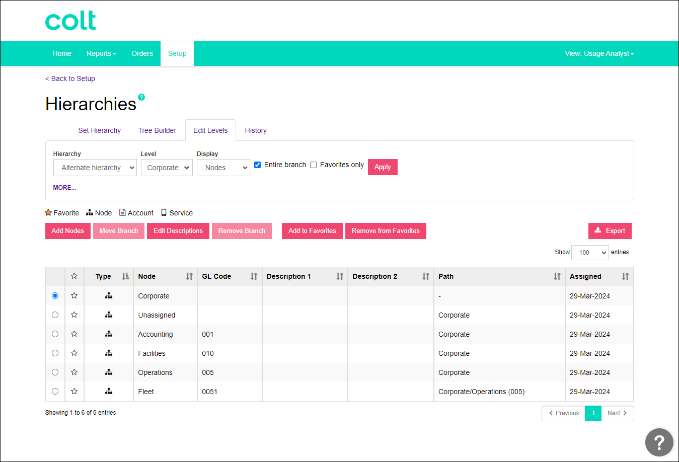 Hierarchies (showing Edit Levels)