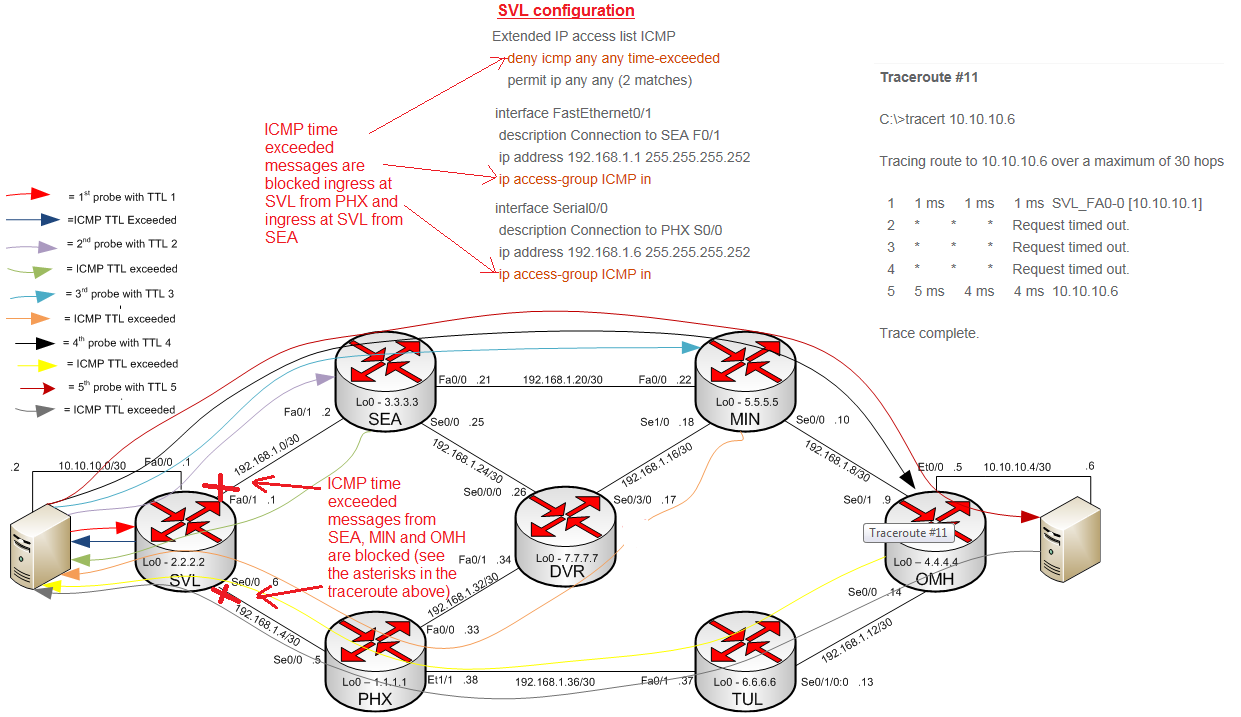 traceroute eleven